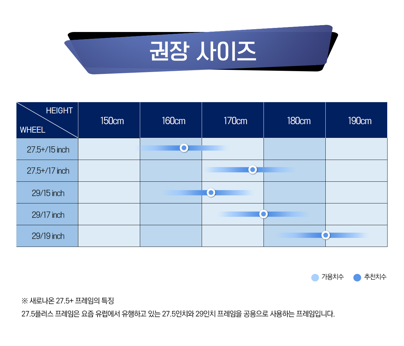 페들나인 MTB자전거 PEDL9 MOVO7 시마노 데오레 M6100 12단 풀카본